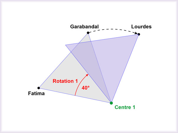 Rotation-1