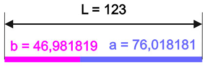 segment d'or