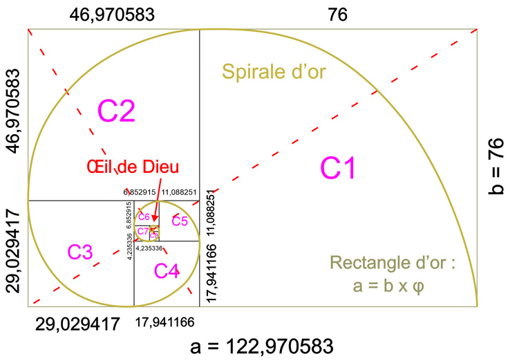 Spirale d'or