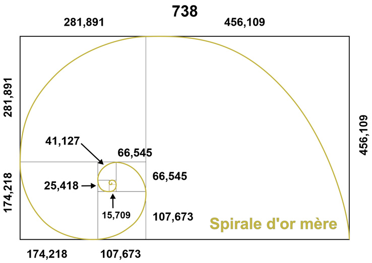 Spirale d'or mère